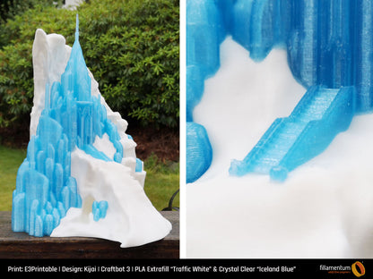 Fillamentum - PLA - Extrafill Traffic White - 750g